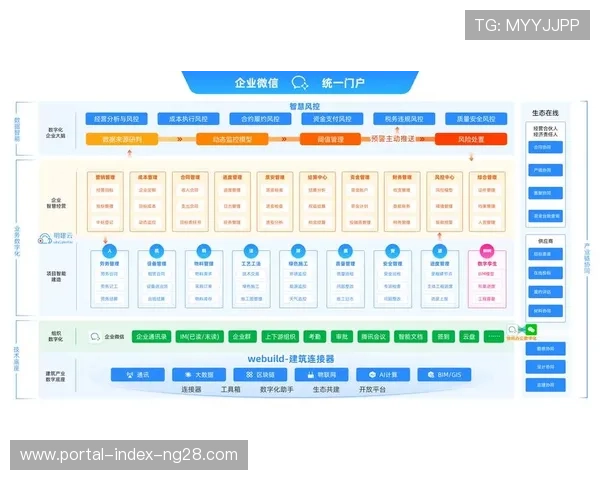 本周期内经纪机构通过数字化工具 实现了从粗放管理向数据决策的跃迁